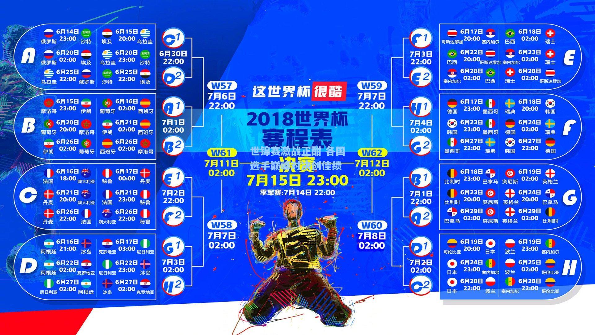 世锦赛激战正酣 各国选手巅峰对决创佳绩